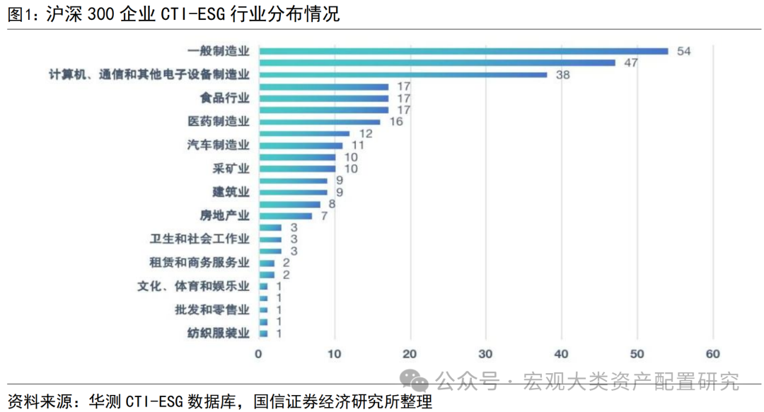 芳顺设备租赁